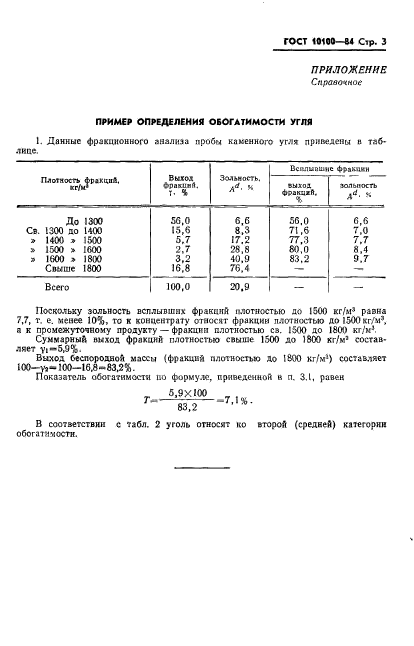 ГОСТ 10100-84