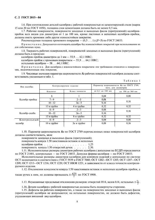 ГОСТ 2015-84