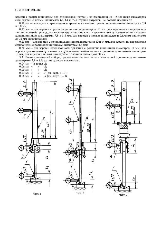 ГОСТ 160-84