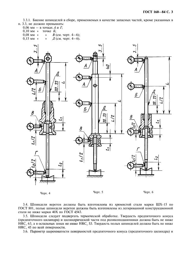 ГОСТ 160-84