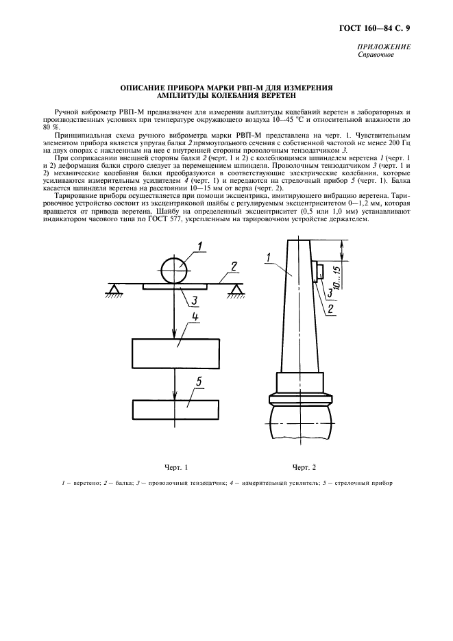 ГОСТ 160-84