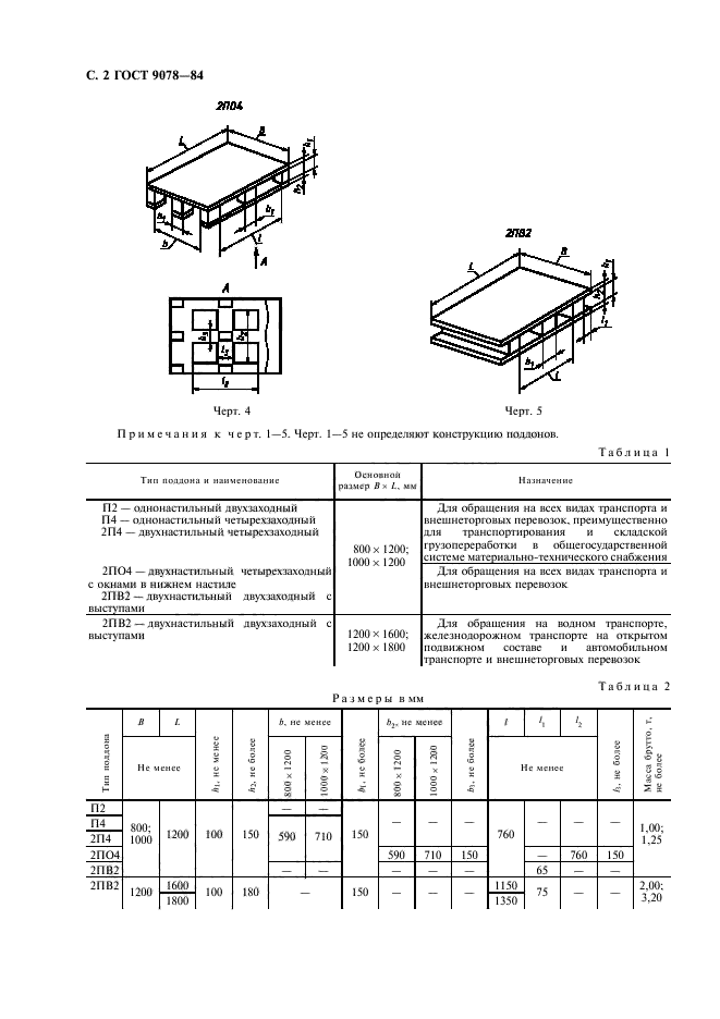 ГОСТ 9078-84