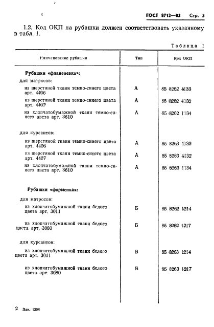 ГОСТ 8712-83