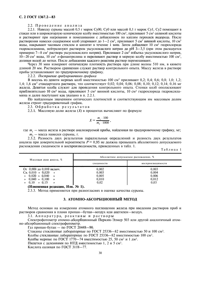 ГОСТ 1367.2-83