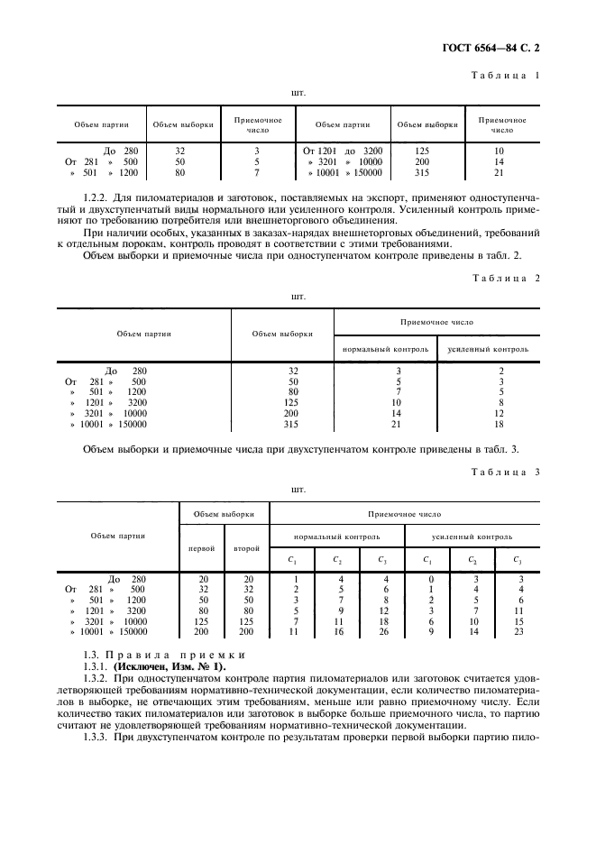 ГОСТ 6564-84