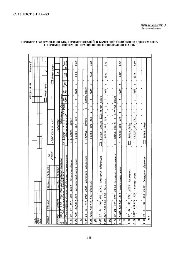 ГОСТ 3.1119-83