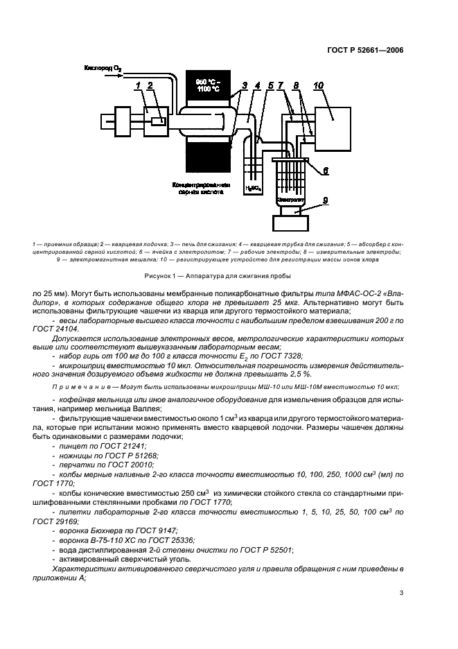 ГОСТ Р 52661-2006