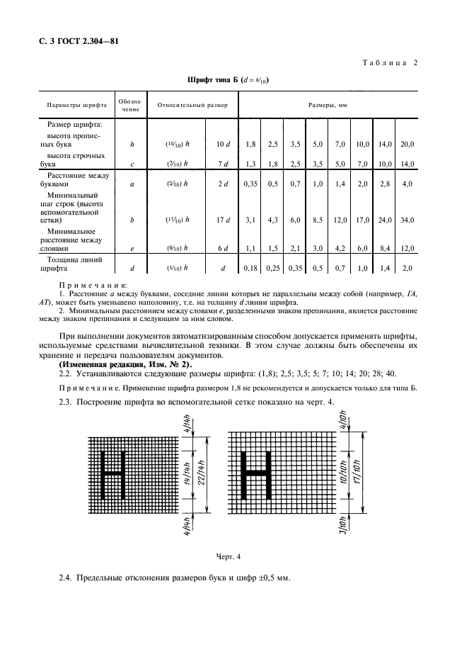 ГОСТ 2.304-81