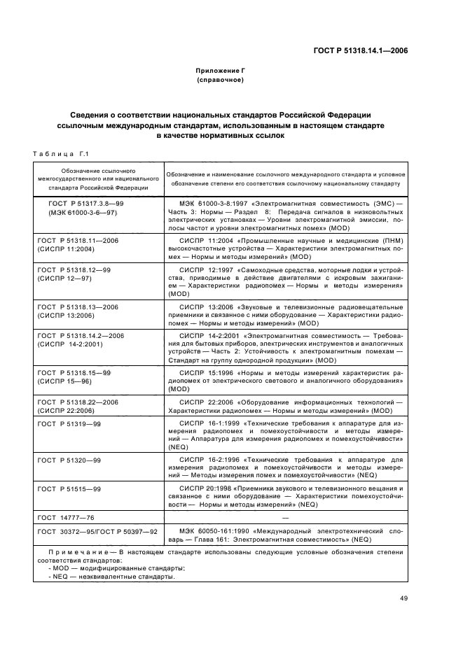 ГОСТ Р 51318.14.1-2006