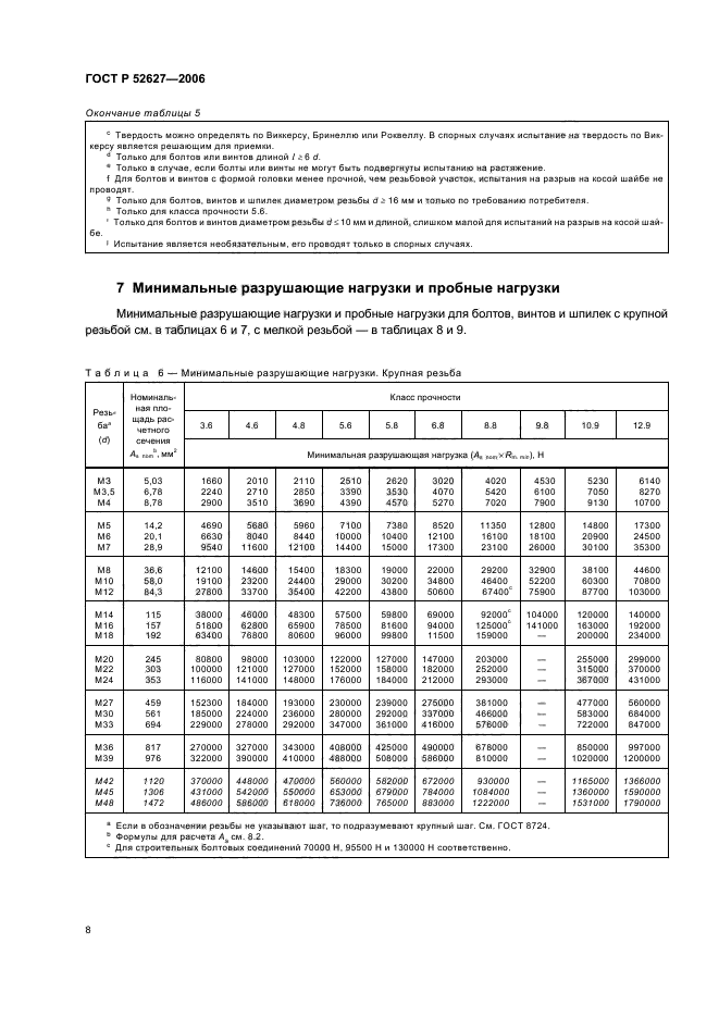 ГОСТ Р 52627-2006