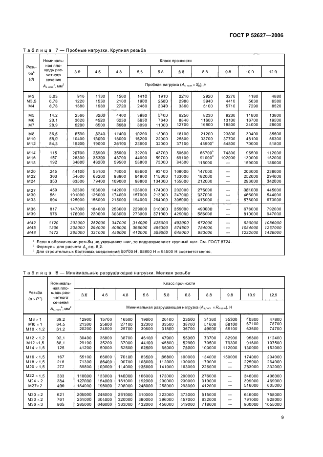 ГОСТ Р 52627-2006