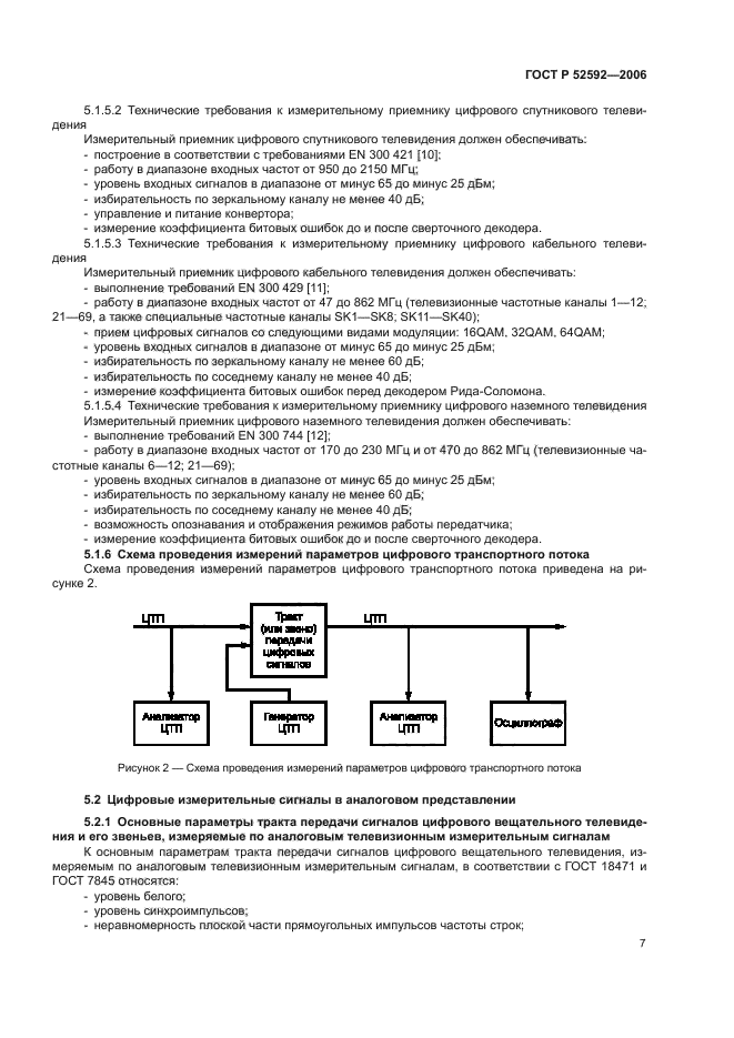 ГОСТ Р 52592-2006