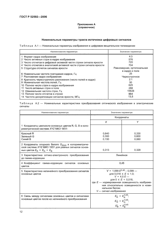 ГОСТ Р 52592-2006