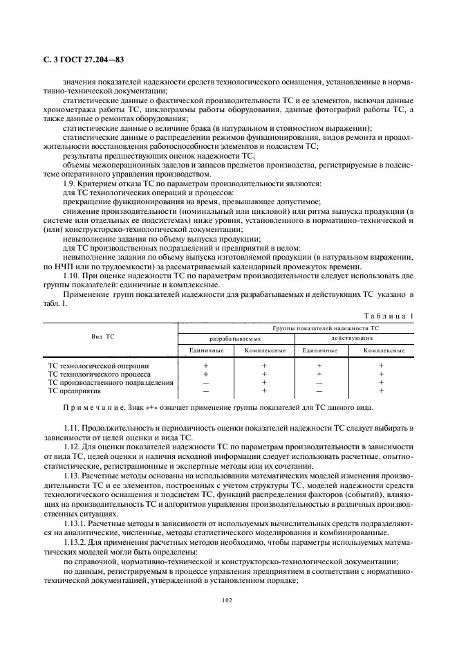 ГОСТ 27.204-83