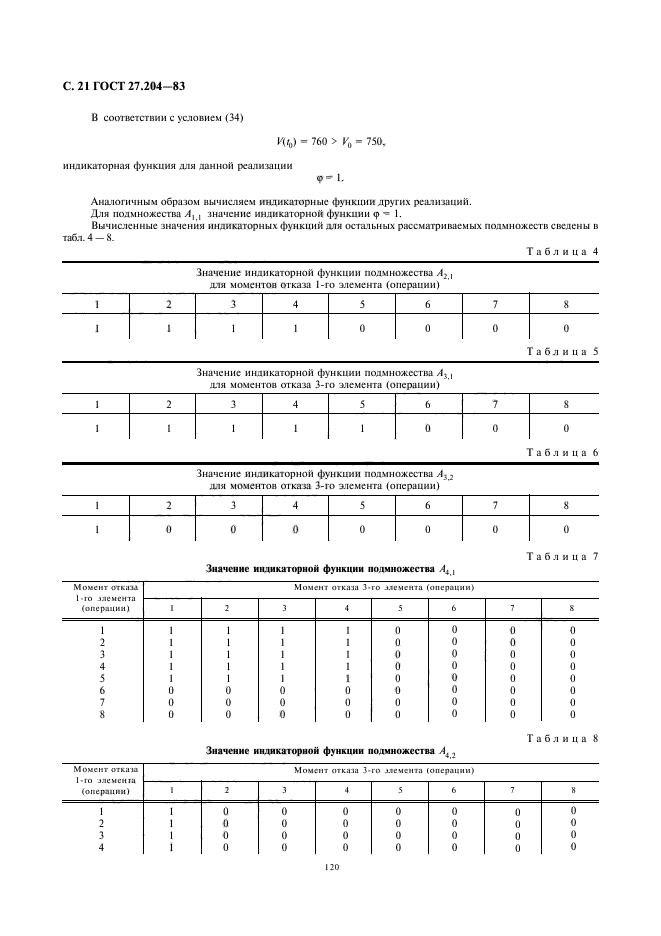 ГОСТ 27.204-83