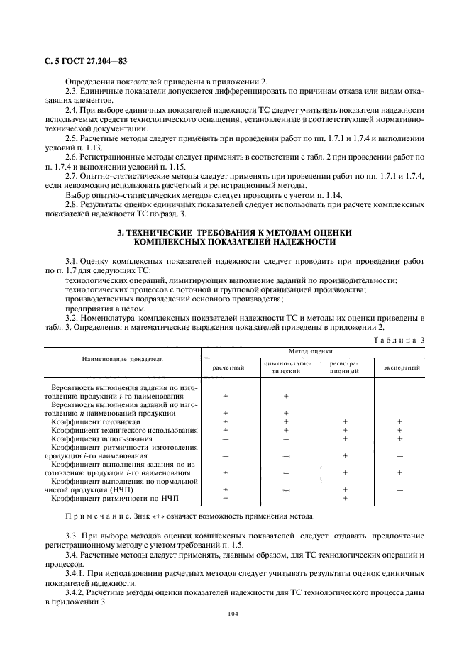 ГОСТ 27.204-83