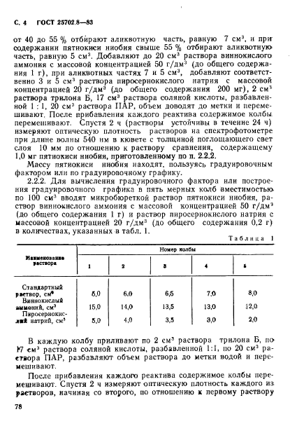 ГОСТ 25702.8-83