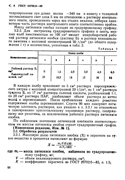 ГОСТ 25702.8-83