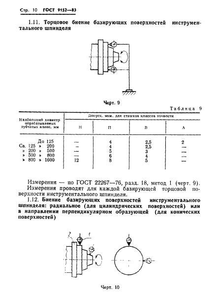 ГОСТ 9152-83