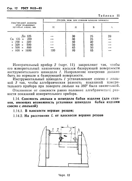 ГОСТ 9152-83