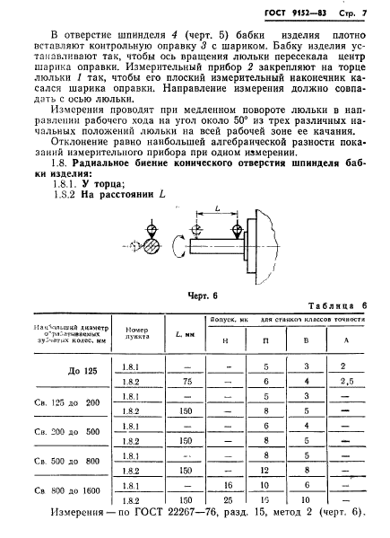 ГОСТ 9152-83