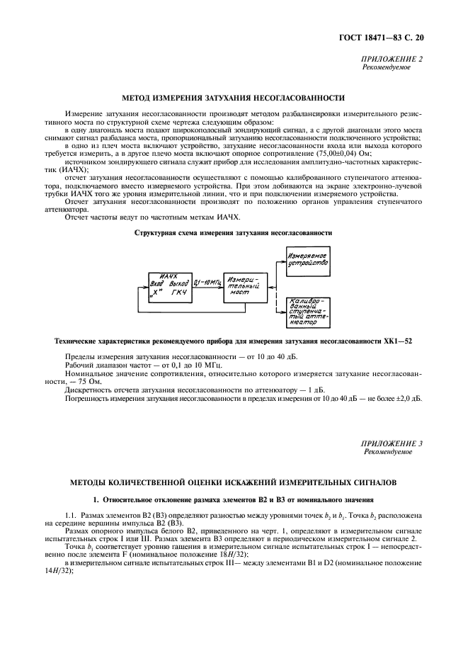 ГОСТ 18471-83