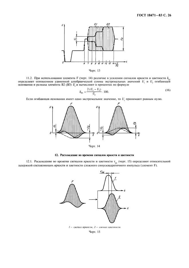 ГОСТ 18471-83