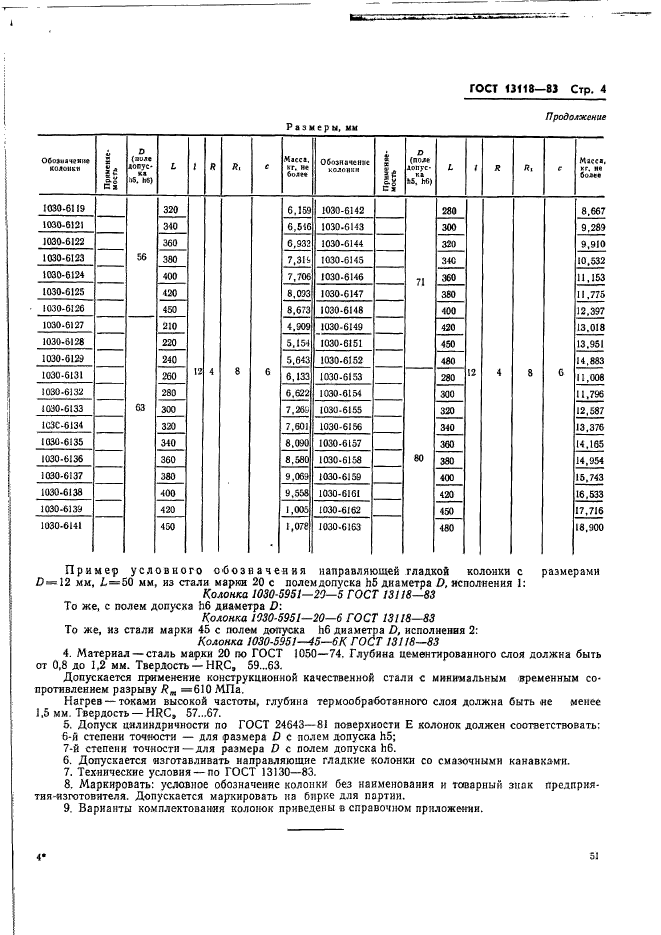 ГОСТ 13118-83