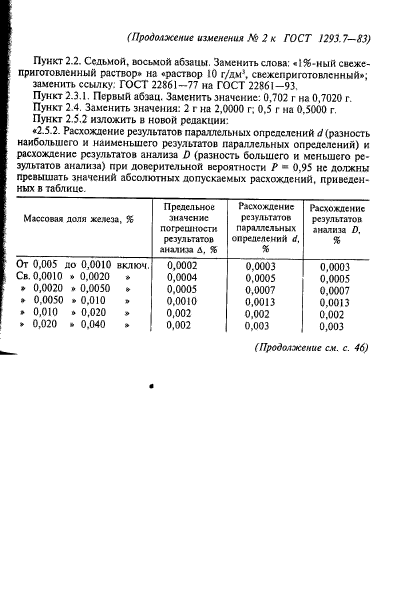 ГОСТ 1293.7-83