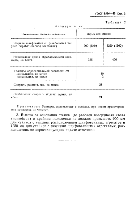 ГОСТ 9556-83