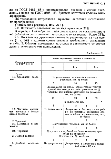 ГОСТ 7897-83