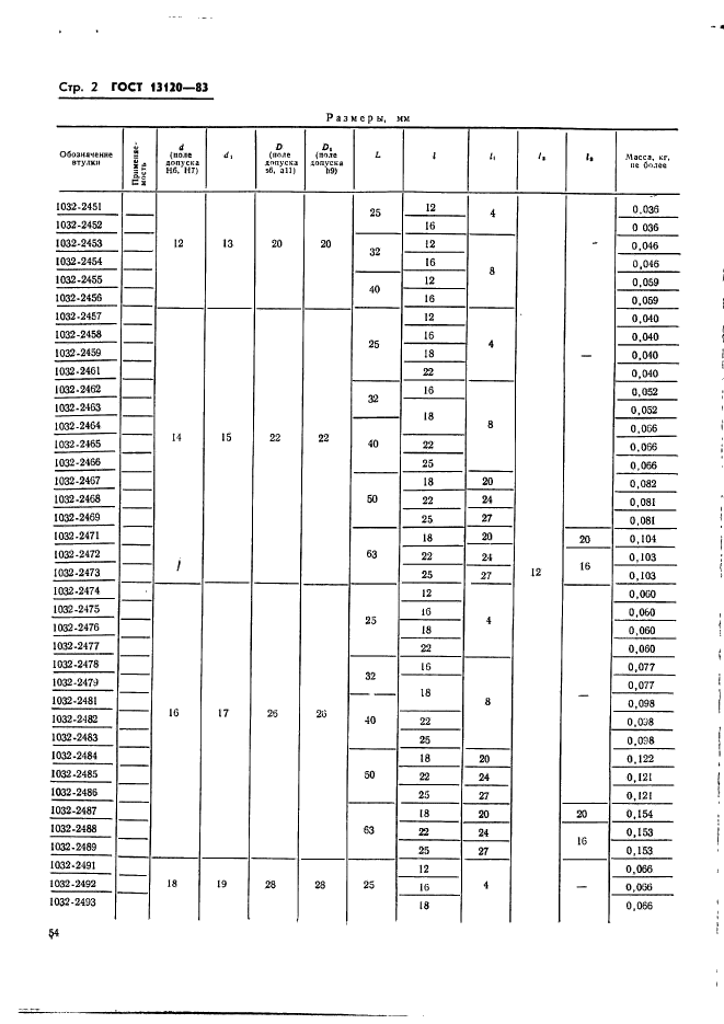 ГОСТ 13120-83