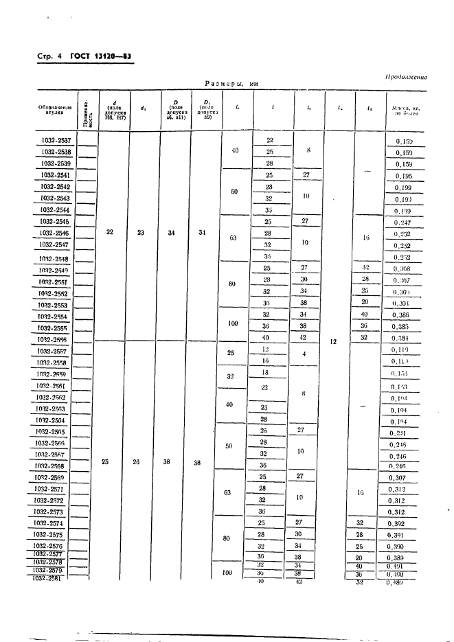 ГОСТ 13120-83