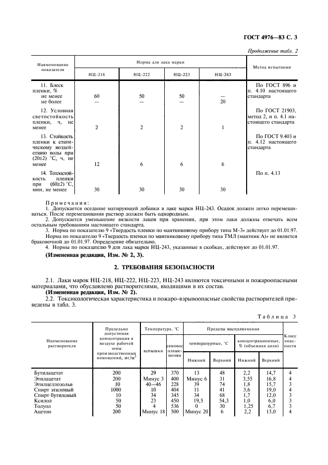 ГОСТ 4976-83