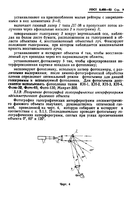 ГОСТ 8.488-83