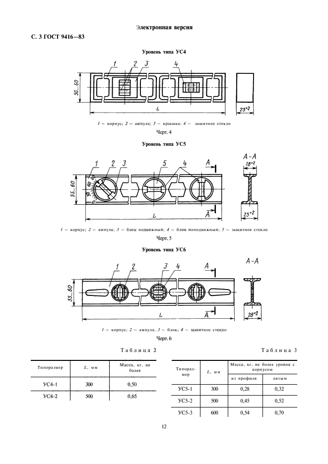 ГОСТ 9416-83