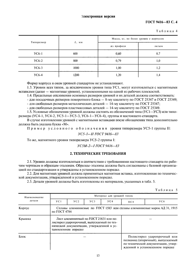 ГОСТ 9416-83