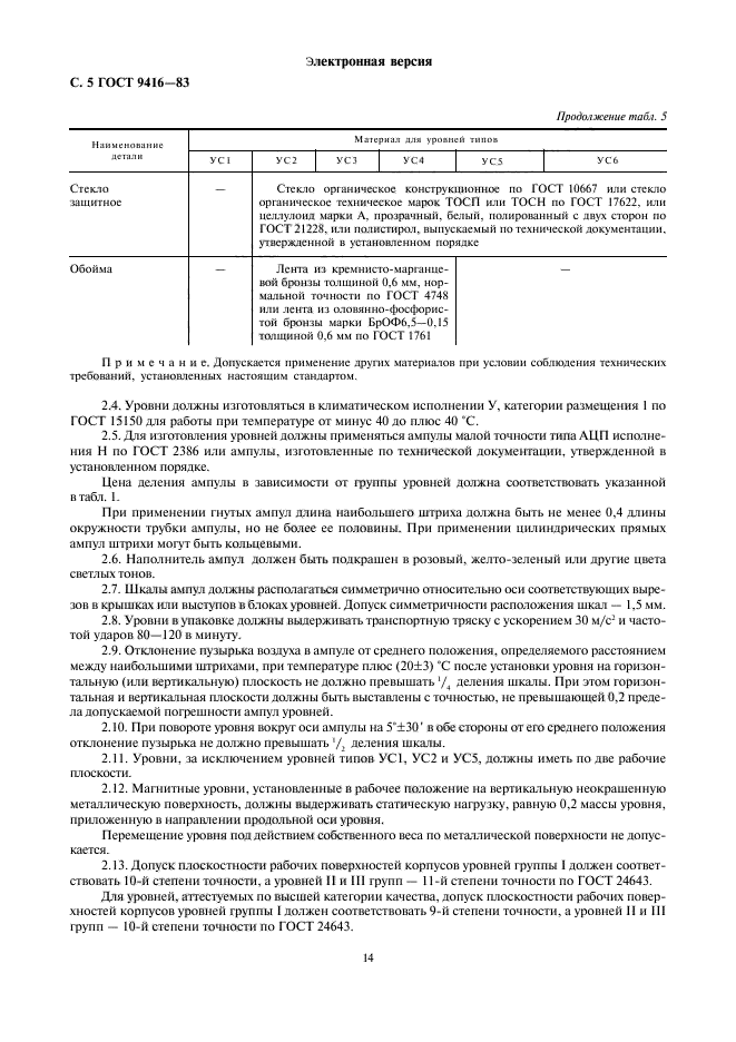 ГОСТ 9416-83