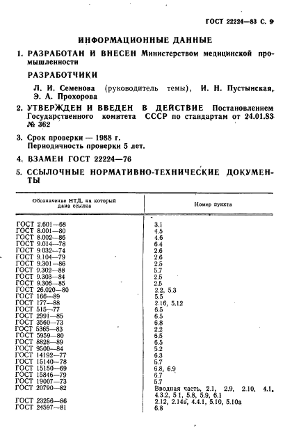 ГОСТ 22224-83