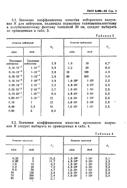 ГОСТ 8.496-83