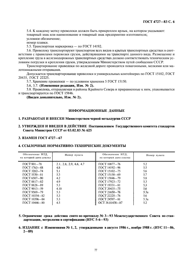 ГОСТ 4727-83