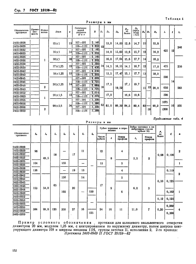 ГОСТ 25159-82