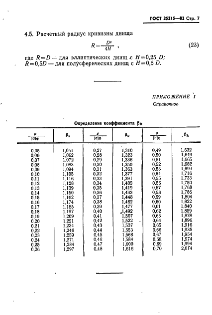 ГОСТ 25215-82