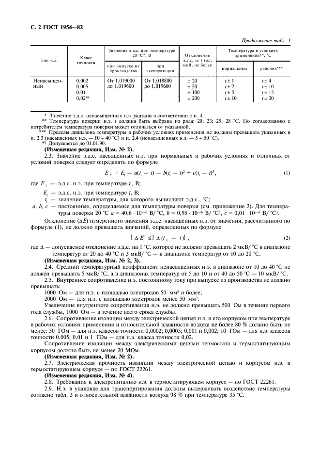 ГОСТ 1954-82