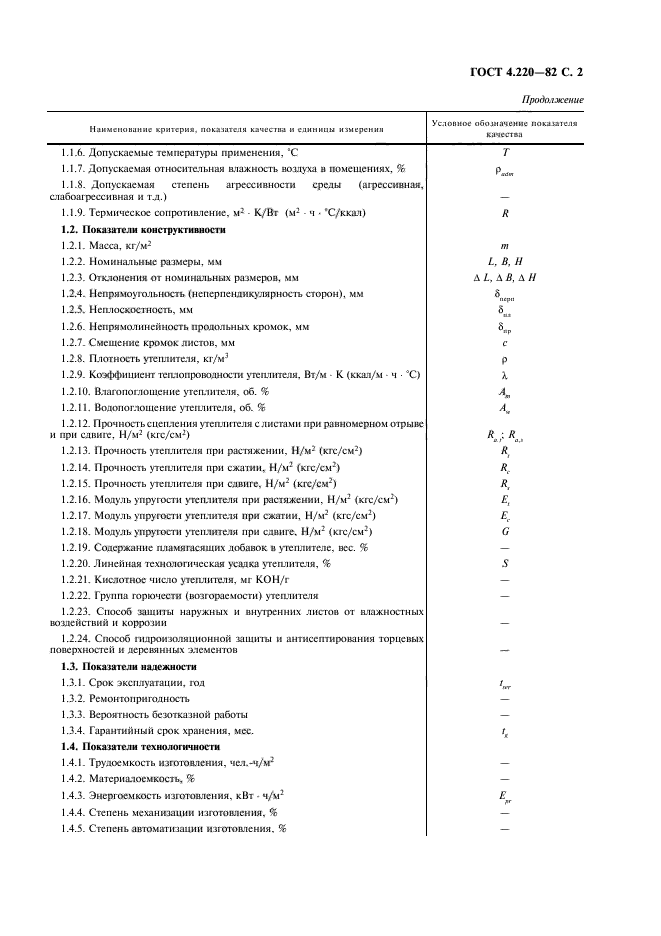 ГОСТ 4.220-82