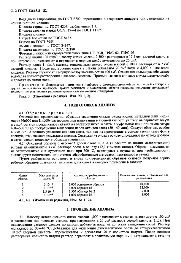 ГОСТ 12645.8-82