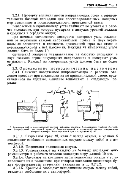 ГОСТ 8.096-82