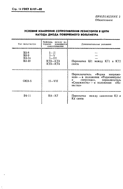 ГОСТ 8.117-82