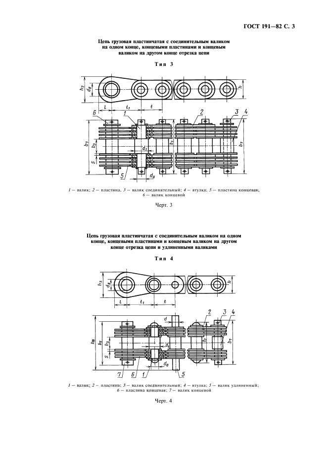 ГОСТ 191-82