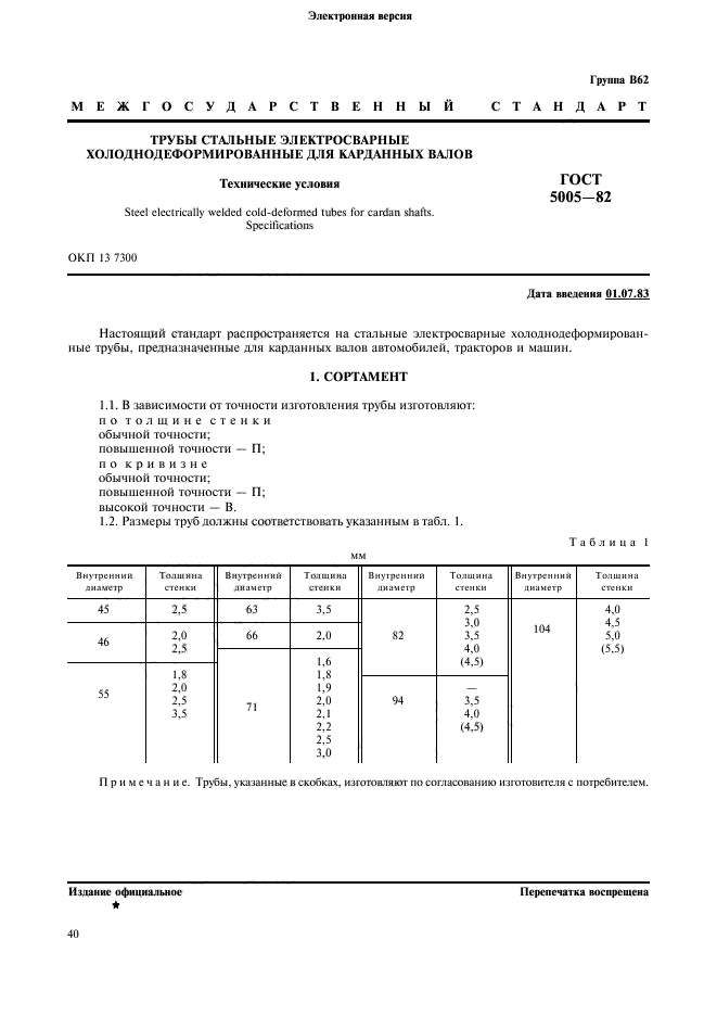 ГОСТ 5005-82